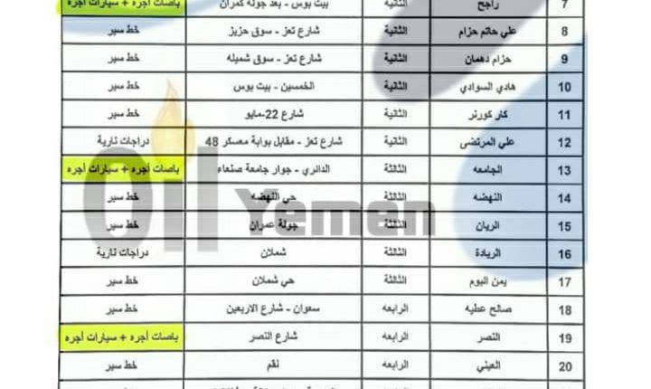 تفكيك بانزاي حائط كشوفات” بأسماء محطات الوقود العاملة في صنعاء وعدد من المحافظات اليوم الأحد – ccdf-ye تفكيك بانزاي حائط كشوفات” بأسماء محطات الوقود العاملة في صنعاء وعدد من المحافظات اليوم الأحد – ccdf-ye