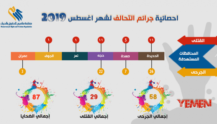 اغسطس