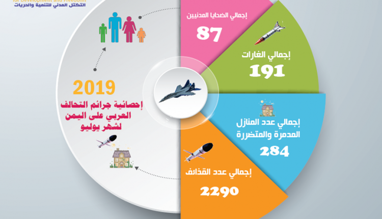 اغسطس