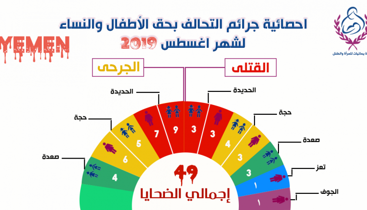 اغسطس
