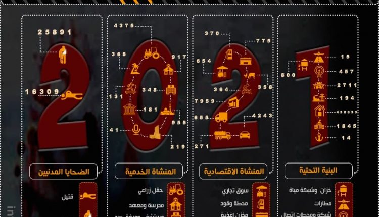 6 أعوام