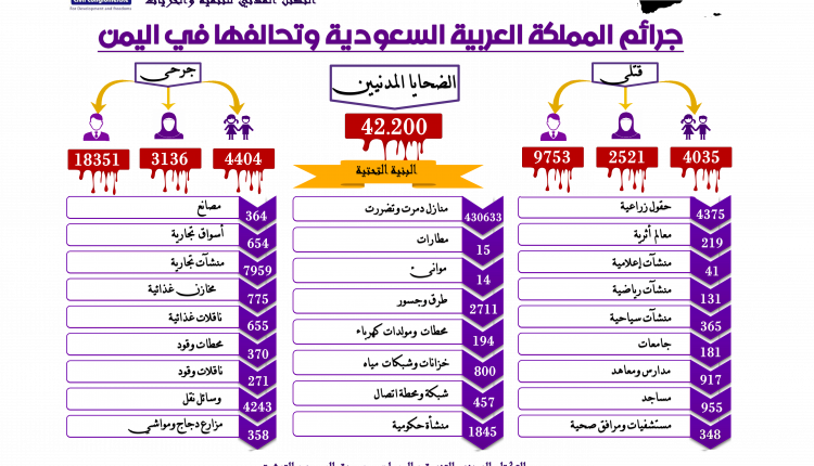 عربي