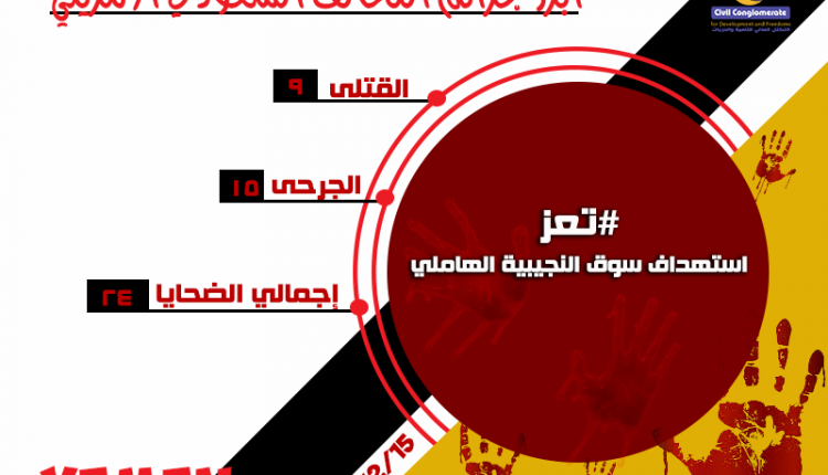 ١٥—-١٢
