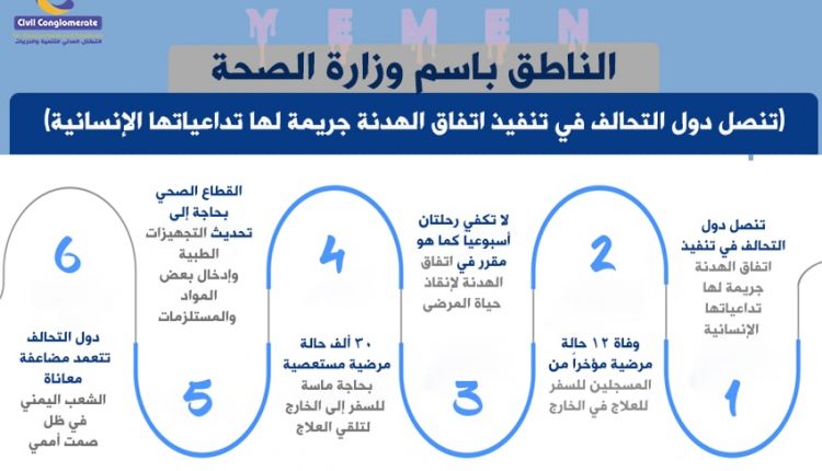 photo_٢٠٢٢-٠٥-١١_١٦-٢١-٠٦