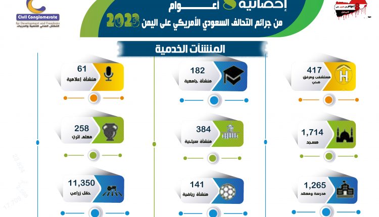 المنشآت الخدمية