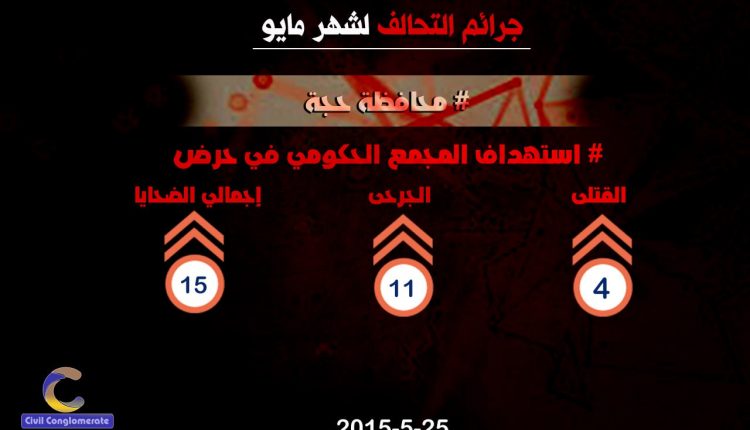 جرائم حدثت في مثل هذا اليوم 25 مايو