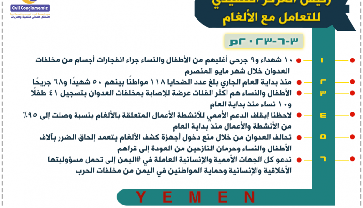 الألغام 6-6